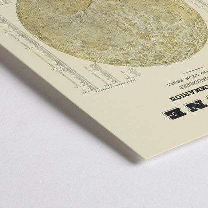 Closeup detail of Carte Général de la Lune poster detailed lunar map by Camille Flammarion C M Gaudibert and Léon Fenet