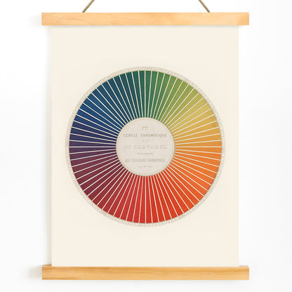Color wheel chart with graduated rainbow hues and detailed rainbow segments titled Cercle chromatique by Eugene Chevreul poster for wall decor, with wooden magnetic frame on white background