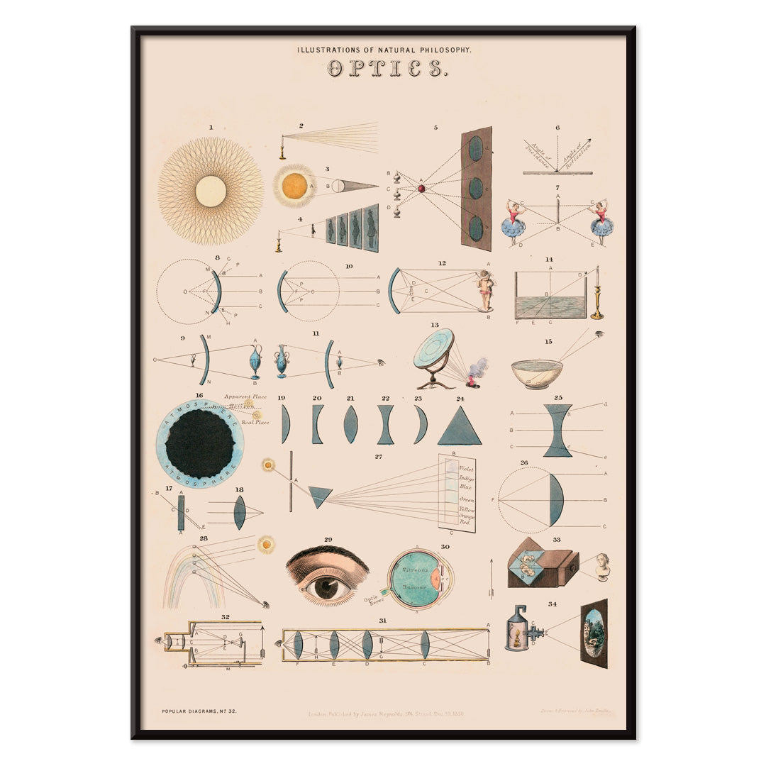 , with black aluminium frame on white background